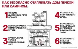 Как безопасно отапливать дом печкой или камином