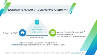 Спрашивали? Отвечаем. Как владельцу передать акций передать их в доверительное управление?
